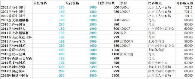 这个不雅点不新颖，很多科学家、科幻作家和科幻片子都表述了近似的不雅点。